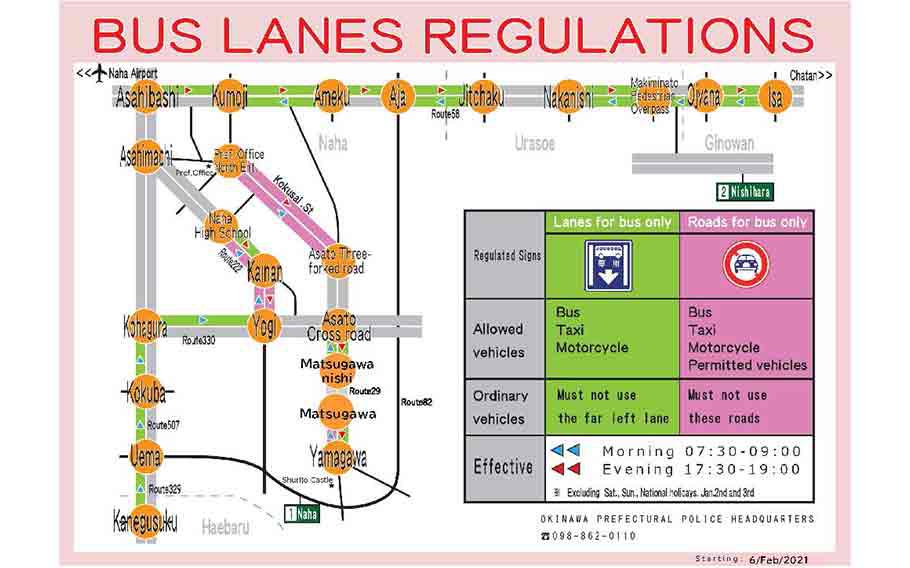 Illustration of the bus lane regulations.
