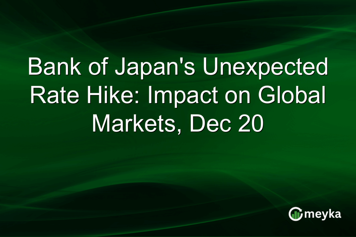 Bank of Japan’s Unexpected Rate Hike: Impact on Global Markets, Dec 20 Bank of Japan's Unexpected Rate Hike: Impact on Global Markets, Dec 20