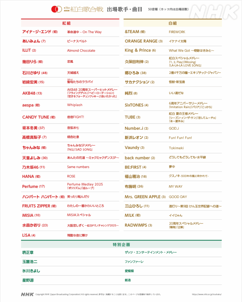 NHK Kōhaku Uta Gassen - Song List