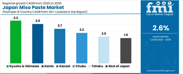 Japan Miso Paste Market Cagr Analysis By Country Japan Miso Paste Market Cagr Analysis By Country
