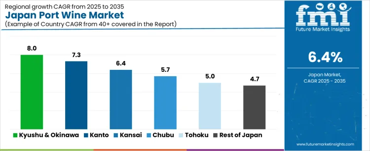 Japan Port Wine Market Cagr Analysis By Country Japan Port Wine Market Cagr Analysis By Country