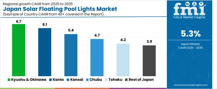 Japan Solar Floating Pool Lights Market Cagr Analysis By Country Japan Solar Floating Pool Lights Market Cagr Analysis By Country