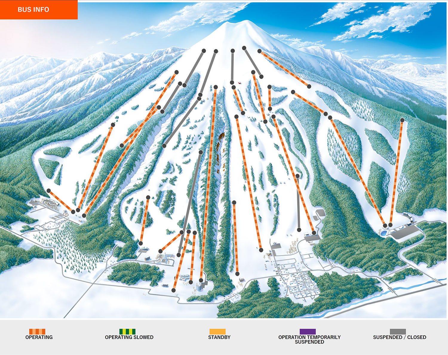 Niseko lifts
