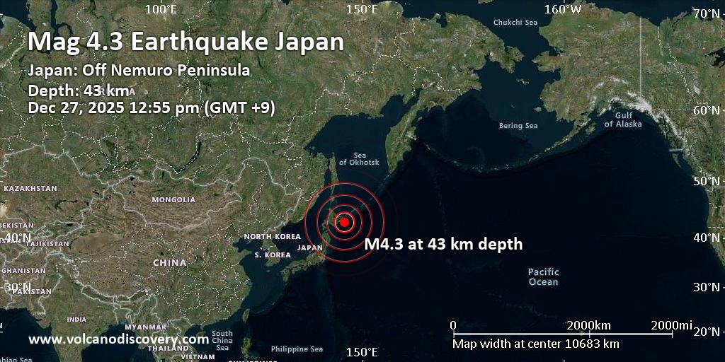 Moderate Mag. 4.3 Earthquake – North Pacific Ocean, 43 km South of Nemuro, Hokkaido, Japan, on Saturday, Dec 27, 2025, at 12:55 pm (GMT +9) Moderate Mag. 4.3 Earthquake - North Pacific Ocean, 43 km South of Nemuro, Hokkaido, Japan, on Saturday, Dec 27, 2025, at 12:55 pm (GMT +9)