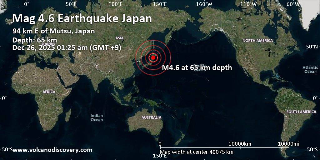 Moderate Mag. 4.6 Earthquake – North Pacific Ocean, 115 km Northeast of Hachinohe, Aomori, Japan, on Friday, Dec 26, 2025, at 01:25 am (GMT +9) Moderate Mag. 4.6 Earthquake - North Pacific Ocean, 115 km Northeast of Hachinohe, Aomori, Japan, on Friday, Dec 26, 2025, at 01:25 am (GMT +9)