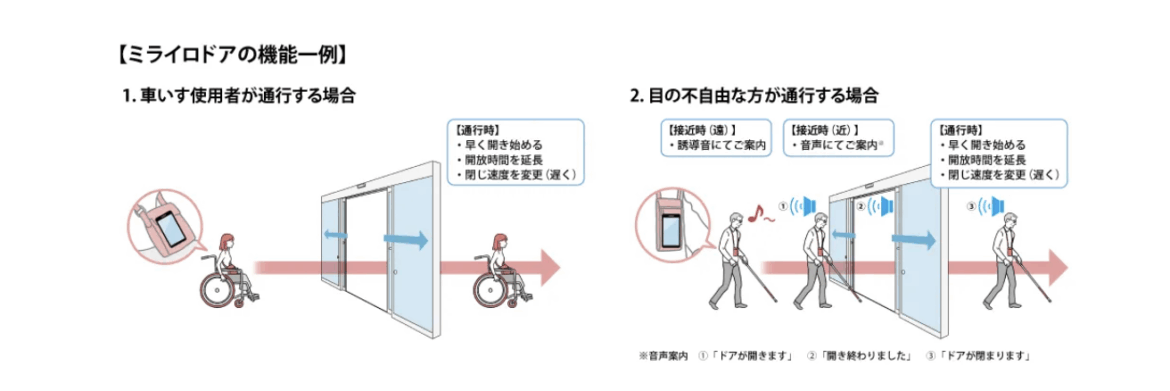 Japanese company selling bear-proof automatic doors screenshot-2025-12-08-at-7-05-13.png