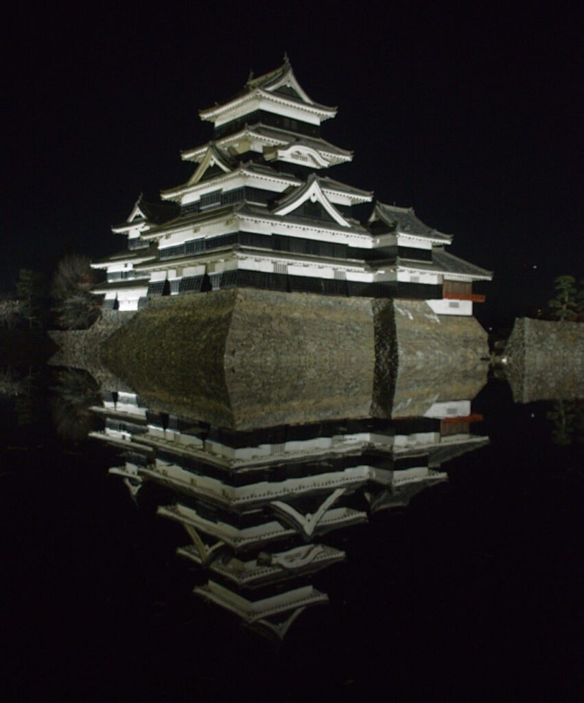 first time photography