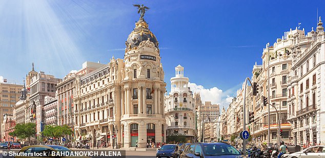 Spain followed in second place and accumulated 130 votes, accounting for 26 Reddit mentions, according to the study by Titan Travel