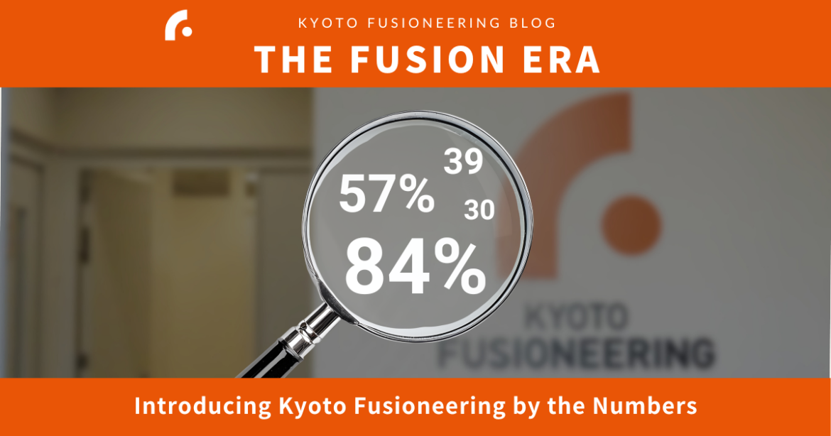 THE FUSION ERA: Introducing Kyoto Fusioneering by the Numbers | NEWS