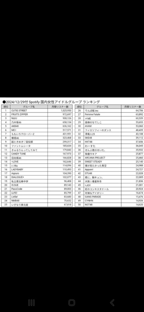 Are there any images like this for 2025?