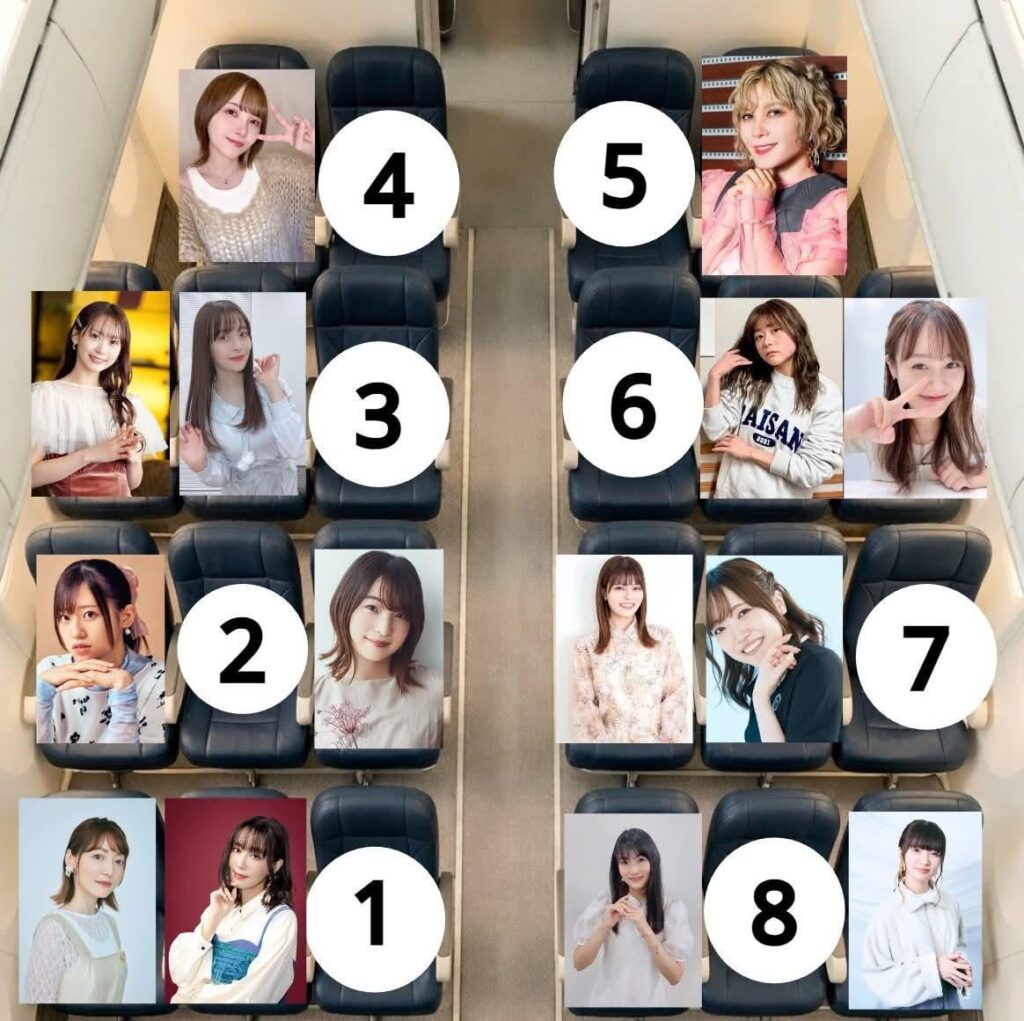 You have an 8 hour flight and you can choose any seat you want, where do you sit?