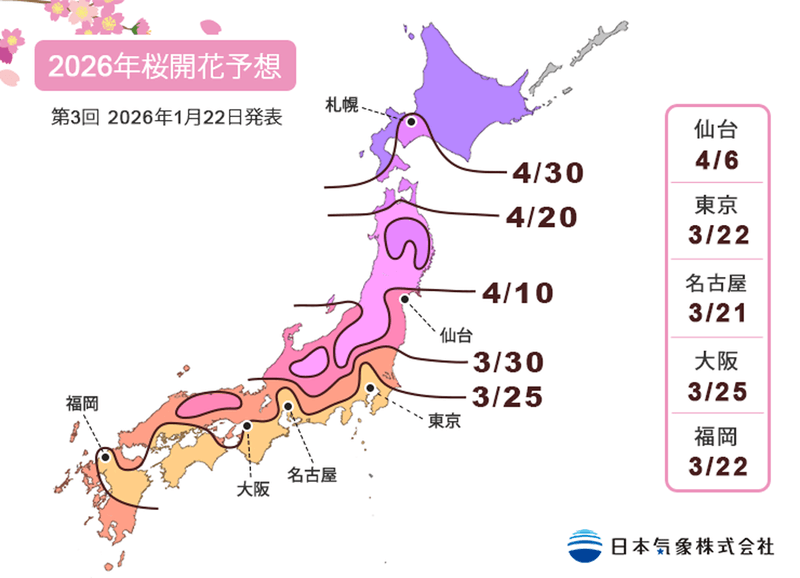 2026北海道賞櫻自由行｜10大景點推薦：五稜郭、北海道神宮