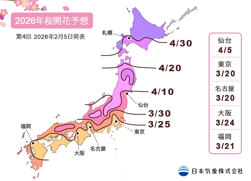 2026北海道賞櫻自由行｜10大景點推薦：五稜郭、北海道神宮