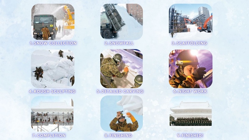 Sapporo snow festival 