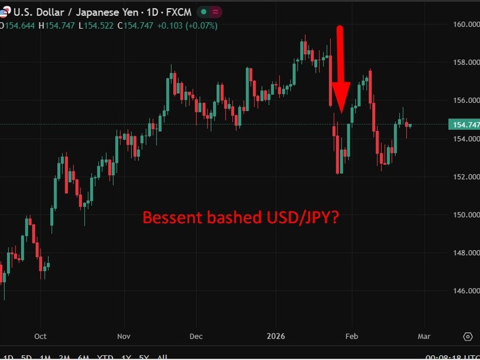 Bessent led yen rate check amid Japan election volatility – Nikkei Bessent led yen rate check amid Japan election volatility – Nikkei