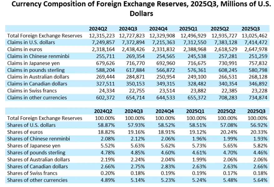 Japan, Yen, Bank of Japan, SBI, Stablecoin, RWA, Features