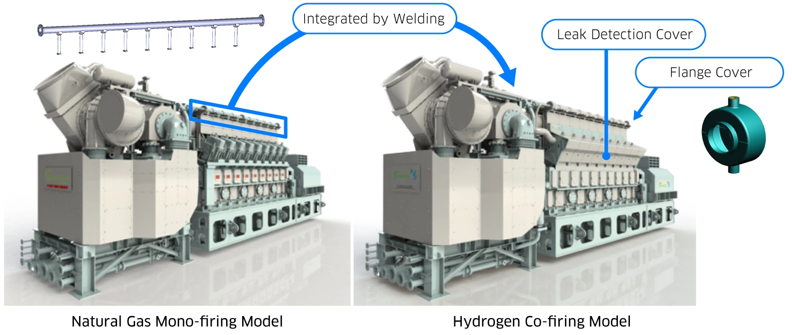 Japan has taken a major step toward lower-emission power generation with the launch of the world’s first commercial gas engine designed to operate on a 30 percent hydrogen blend.