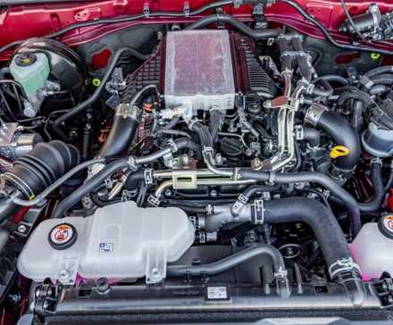 2024 70 Series Land Cruiser 