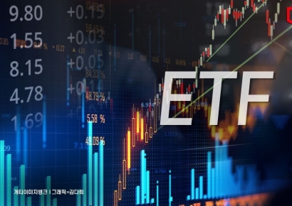 "Should Have Bought Too" Retail Investors Snap Up KRW 1.38 Trillion in Leveraged ETFs During Four-Day Index Plunge
