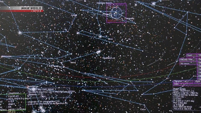 3D database showing planets outside solar system released by Kyoto University 3D database showing planets outside solar system released by Kyoto University