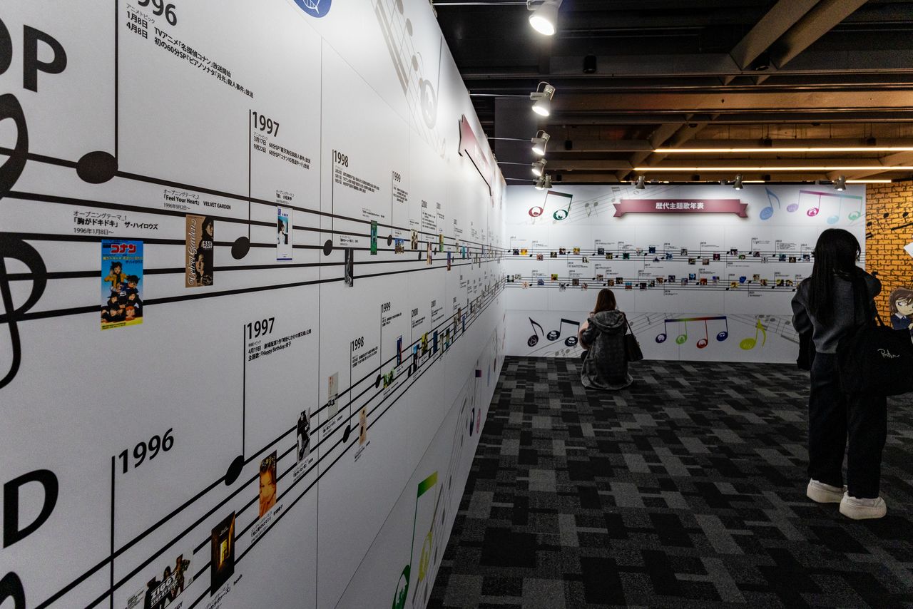 A timeline of all theme songs. Kuraki Mai, who has contributed 28 songs, holds a Guinness World Record for “most theme songs sung by the same artist for an animation series” (certified in 2017, when the total stood at 21). (© Nippon.com; characters © Aoyama Gōshō/Shōgakukan, Yomiuri Telecasting Corporation, TMS 1996)