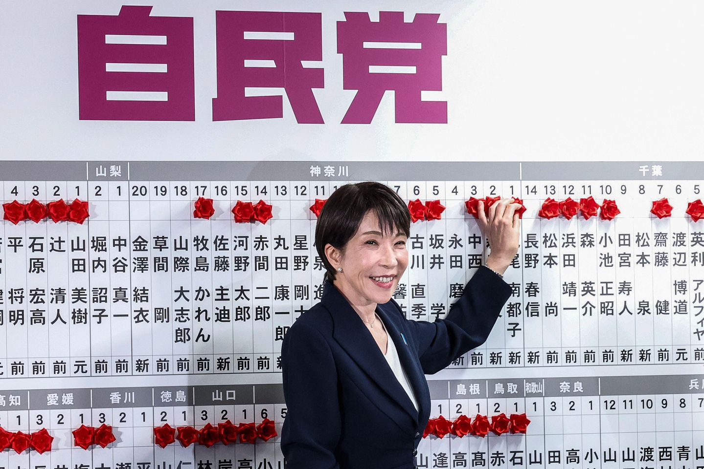 Japan's Prime Minister and President of the Liberal Democratic Party (LDP) Sanae Takaichi places a red paper rose on the name of an elected candidate at the LDP headquarters during the House of Representatives election in Tokyo on Feb. 8. [AFP/YONHAP] 