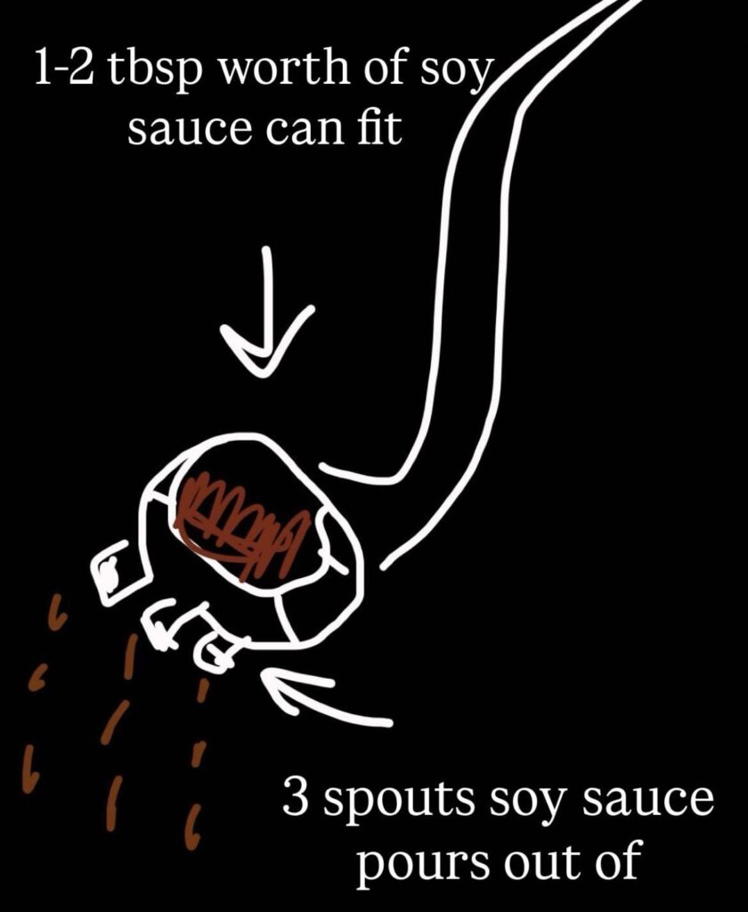 help me identify this sauce dispenser!