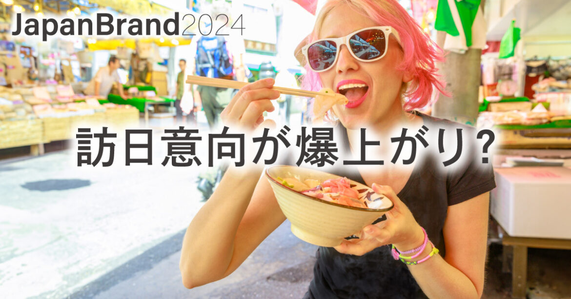 Intent to Visit Japan and Regional Popularity Skyrocket!?
The Evolution of "Inbound" Tourism Seen Through 10 Years of Data
