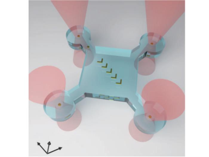 A “micro-drone” holds a nanostructure at its center, while four laser beams trap and control the platform.