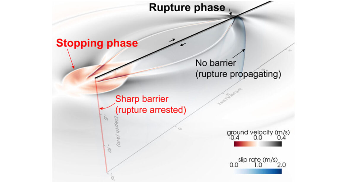 New insights into how earthquakes stop