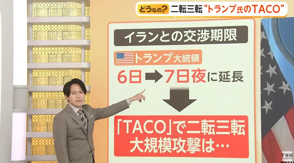 A person in a suit points to a screen displaying Japanese and English text about an extension for Iran negotiations, mentioning "Trump" and "TACO."