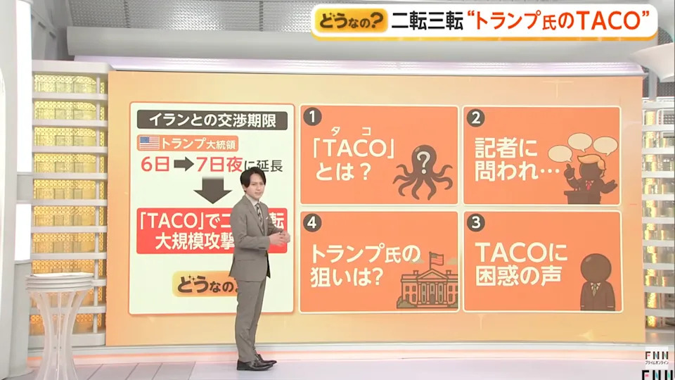 A presenter stands beside a large display screen with graphics and Japanese text discussing topics related to TACO and trade issues