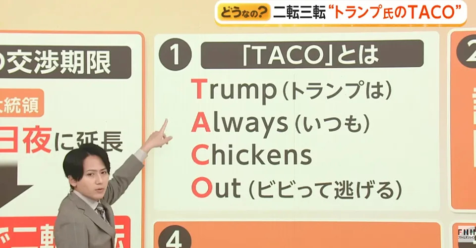 Person pointing at a board with an acronym "TACO" explained as "Trump Always Chickens Out" in Japanese and English