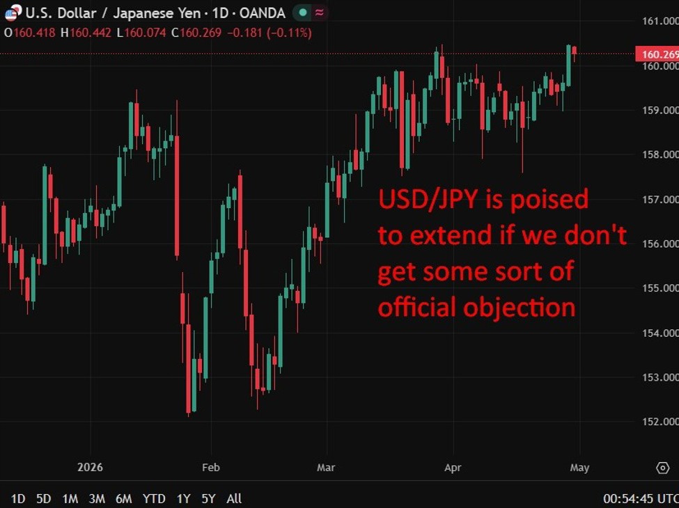 Japan March industrial output falls 0.5% as Hormuz closure hits chemicals and fuels Japan March industrial output falls 0.5% as Hormuz closure hits chemicals and fuels