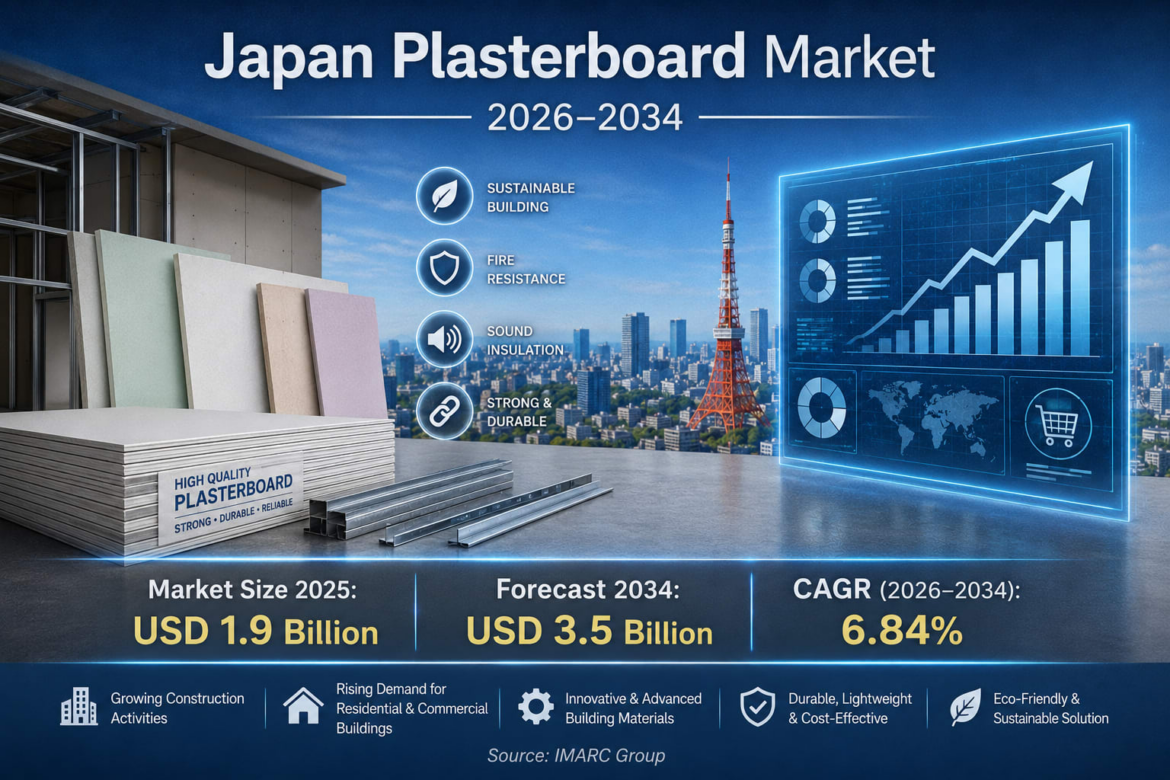 How Plasterboard Is Shaping Japan Next Generation of Buildings