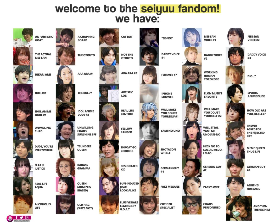 Seiyuus in a nutshell