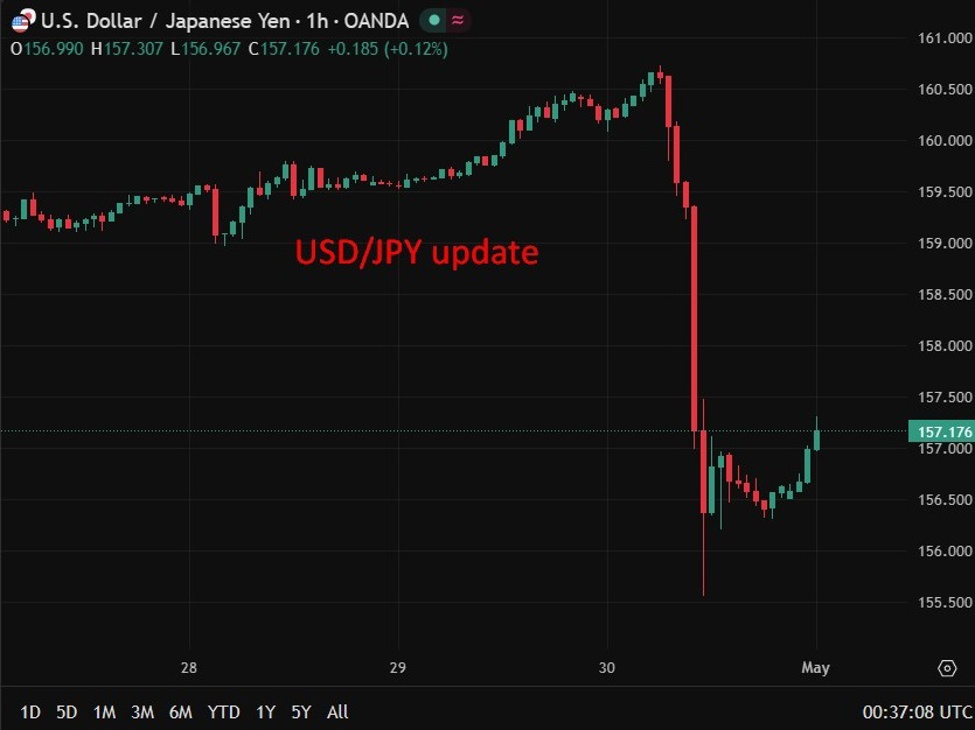 Japan manufacturing PMI hits 4-year high but Middle East stockpiling masks fragile demand Japan manufacturing PMI hits 4-year high but Middle East stockpiling masks fragile demand