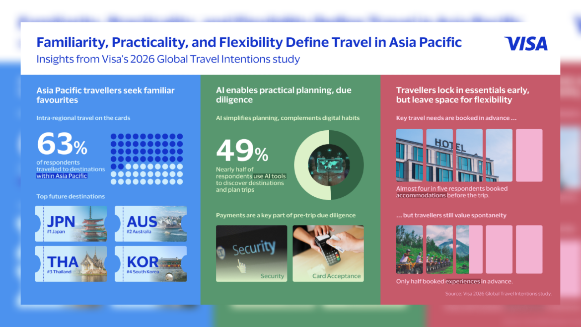 Japan tops Asia Pacific travellers' wish lists as more plan with flexibility in mind