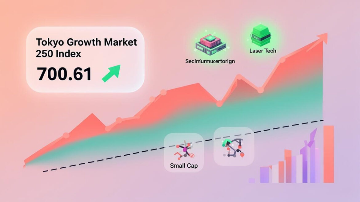 Tokyo Stock Exchange Growth Market 250 Rebounds on U.S. Tech Gains, Semiconductor Buying Capped by Resistance — BigGo Finance Tokyo Stock Exchange Growth Market 250 Rebounds on U.S. Tech Gains, Semiconductor Buying Capped by Resistance — BigGo Finance