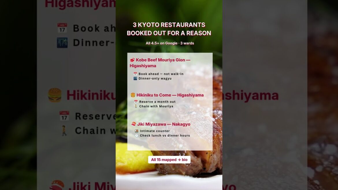 3 Kyoto restaurants all 4.5+ on Google: 🥩 Kobe Beef Mouriya Gion (4.8, book ahead), 🍔 Hikiniku to 3 Kyoto restaurants all 4.5+ on Google: 🥩 Kobe Beef Mouriya Gion (4.8, book ahead), 🍔 Hikiniku to