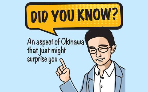 Did you know?: Olympic Games and Japan Did you know?: Olympic Games and Japan